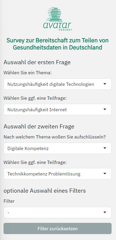 Beispielkonfiguration der Seitenleiste.